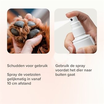 Beaphar Voetenzolenspray 150 ML