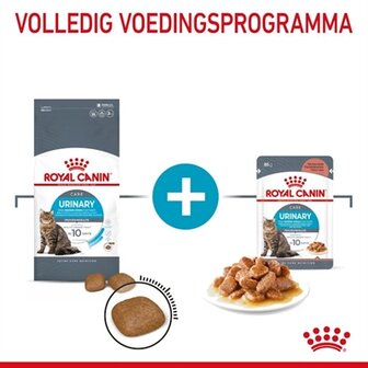 Royal Canin Urinary Care 4 KG