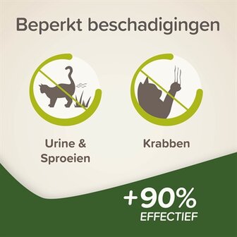 Beaphar Keep Off Spray Kat Outdoor 500 ML