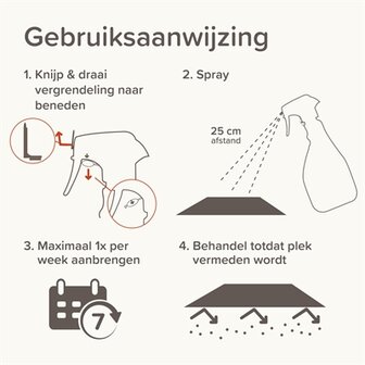 Beaphar Keep Off Spray Kat Outdoor 500 ML