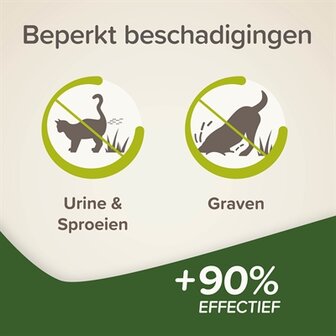 Beaphar Keep Off Granulate Kat / Hond 2X200 GR