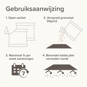 Beaphar Keep Off Granulate Kat / Hond 2X200 GR