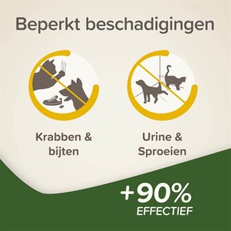 Beaphar Keep Off Spray Kat / Hond Indoor 200 ML