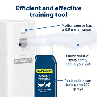 Ssscat Afweer Spray Voor Katten 115 ML