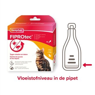 Beaphar Fiprotec Kat Tegen Vlooien &amp; Teken 3+1 PIPET &gt;1 KG EN 8 WEKEN