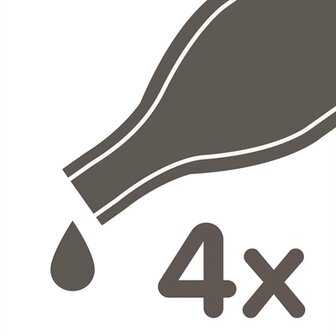 Beaphar Fiprotec Kat Tegen Vlooien &amp; Teken 3+1 PIPET &gt;1 KG EN 8 WEKEN