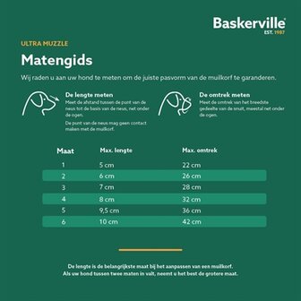 Baskerville Ultra Muzzle Muilkorf NR 4