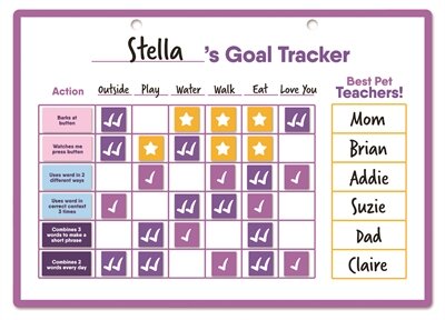 Hunger For Words Talking Pet Goal Tracker 44,6X26,5X0,5 CM