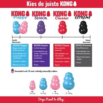 Kong Puppy Kong Rubber Roze Of Lichtblauw Assorti 3,5X3,5X5,5 CM