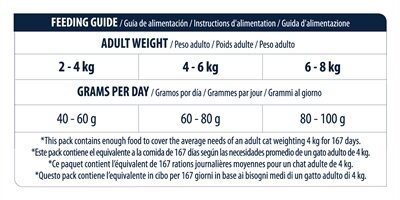 Advance Cat Adult Sensitive Salmon 10 KG