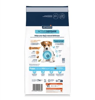 ADVANCE PUPPY PROTECT MINI
