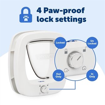 PETSAFE KATTENLUIK GROTE KAT 2.0 FLAP