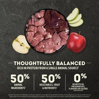 ACANA SINGLES GRASS-FED LAMB DOG