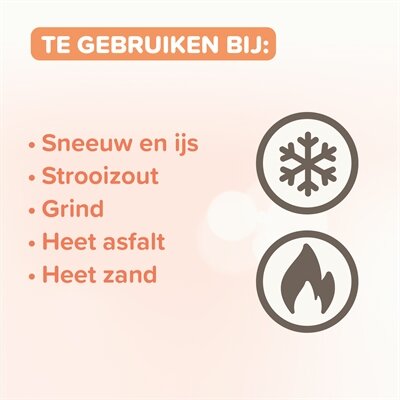 Beaphar Voetenzolenspray 150 ML
