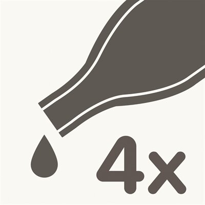 Beaphar Fiprotec Hond Tegen Teken En Vlooien 20-40 KG 3+1 PIP