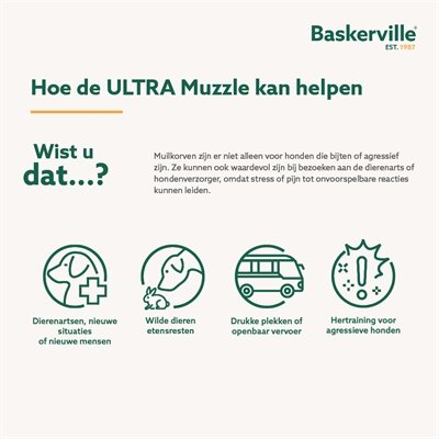 Baskerville Ultra Muzzle Muilkorf NR 4