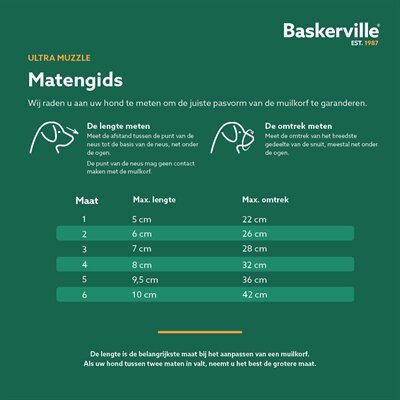 Baskerville Ultra Muzzle Muilkorf NR 4