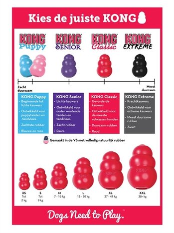 Kong Classic Rood SMALL 4,5X4,5X7,5 CM
