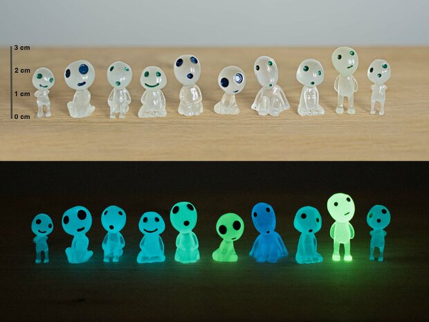 Glow In The Dark Planthero’s - 10Pcs - 3Cm Green Planthero's 10 pcs